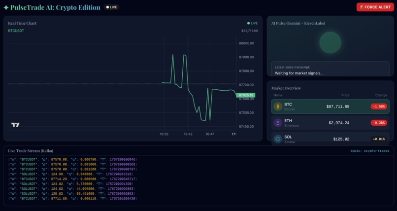 PulseTrade AI: The Live Crypto Commentator – screenshot 2