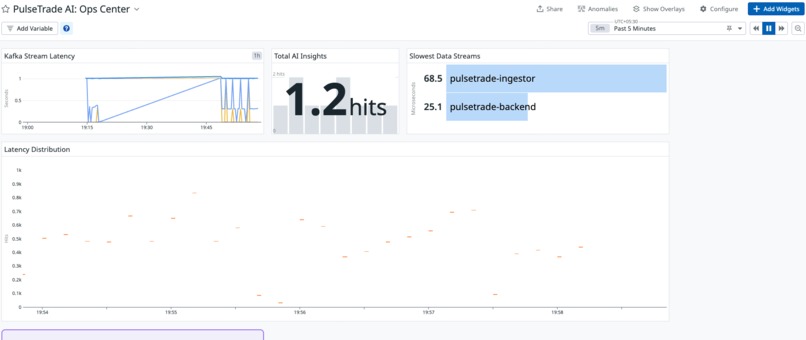 PulseTrade AI: The Live Crypto Commentator – screenshot 3
