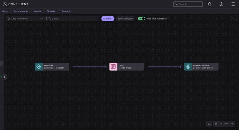 PulseTrade AI: The Live Crypto Commentator – screenshot 4