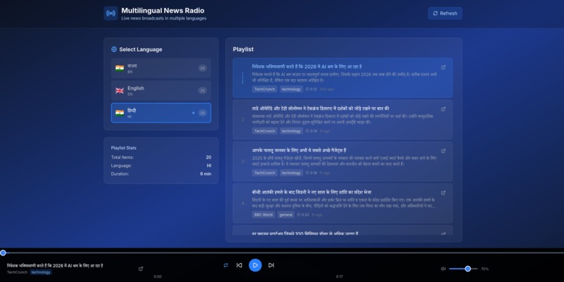 Radio-G : Dynamic Multilingual News Desk – screenshot 1