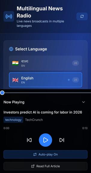 Radio-G : Dynamic Multilingual News Desk – screenshot 3