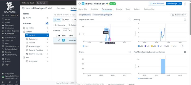mental-health-crisis-monitor – screenshot 2