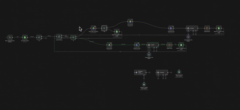 NarrowedHQ – screenshot 1
