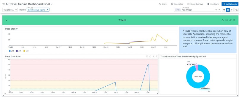 AI Travel Genius – screenshot 5