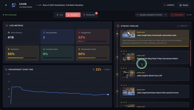 Livvie – screenshot 3