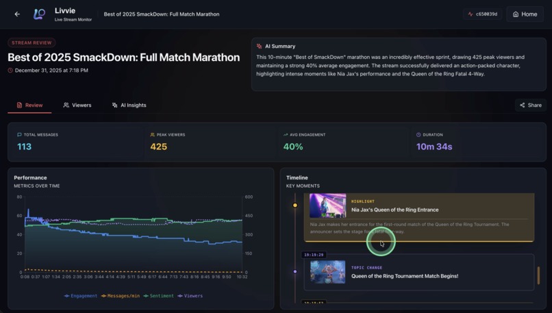 Livvie – screenshot 4