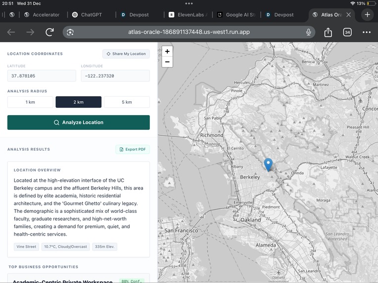Atlas Oracle – screenshot 4