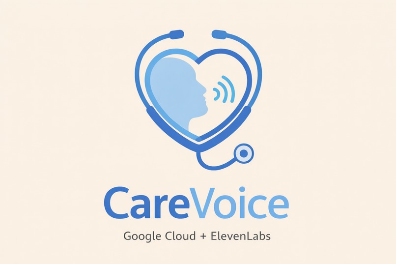 CareVoice – screenshot 1