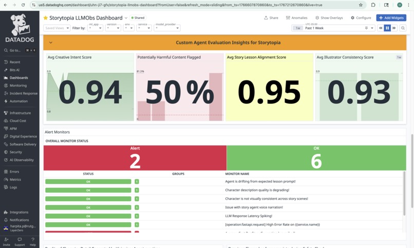 Storytopia LLM Observability – screenshot 6