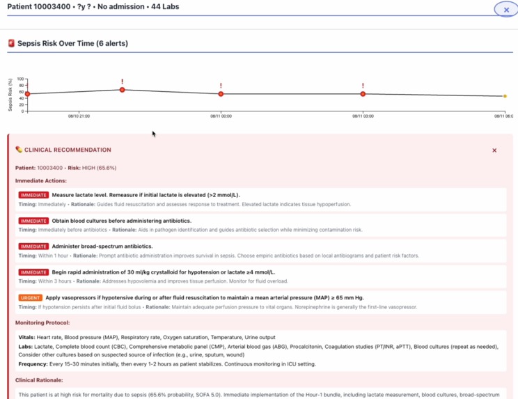 Aorta: Real-Time Hospital Admission & Sepsis Monitoring – screenshot 1