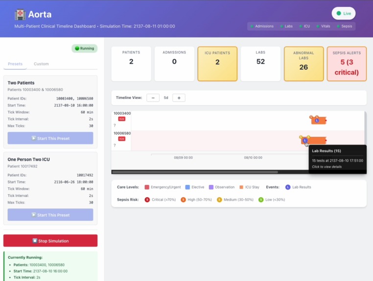 Aorta: Real-Time Hospital Admission & Sepsis Monitoring – screenshot 2
