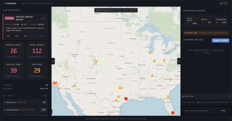 CrisisFlow – screenshot 1