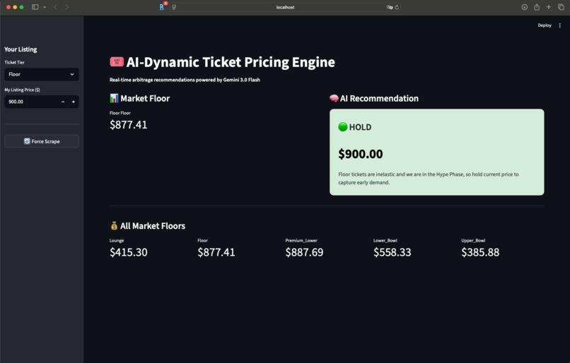 AI Powered Dynamic Ticket Pricing – screenshot 1