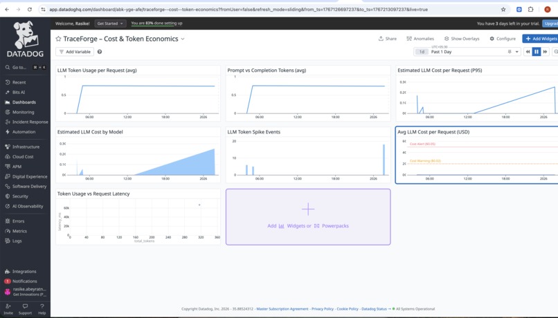 TraceForge — Observable & Self-Healing AI Orchestration – screenshot 2