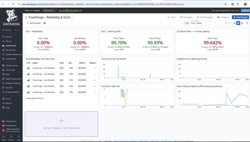 TraceForge — Observable & Self-Healing AI Orchestration – screenshot 7