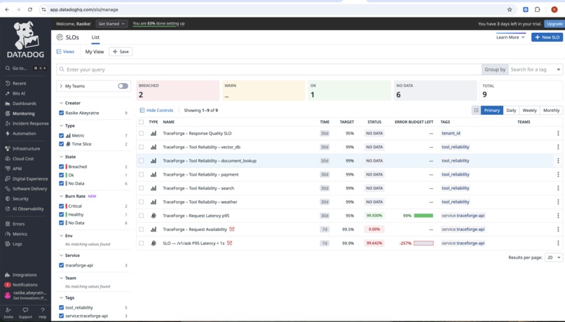 TraceForge — Observable & Self-Healing AI Orchestration – screenshot 8