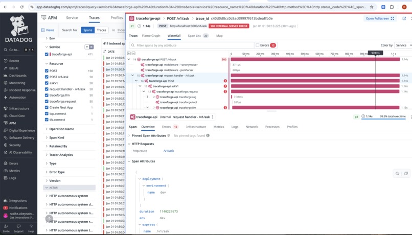 TraceForge — Observable & Self-Healing AI Orchestration – screenshot 9