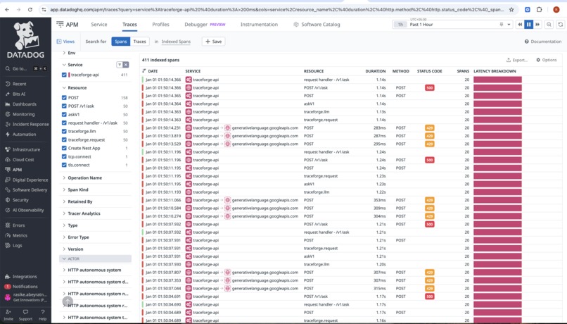 TraceForge — Observable & Self-Healing AI Orchestration – screenshot 10