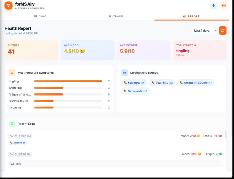forMS Ally- Allie, AI powered ally empowering MS patients – screenshot 3