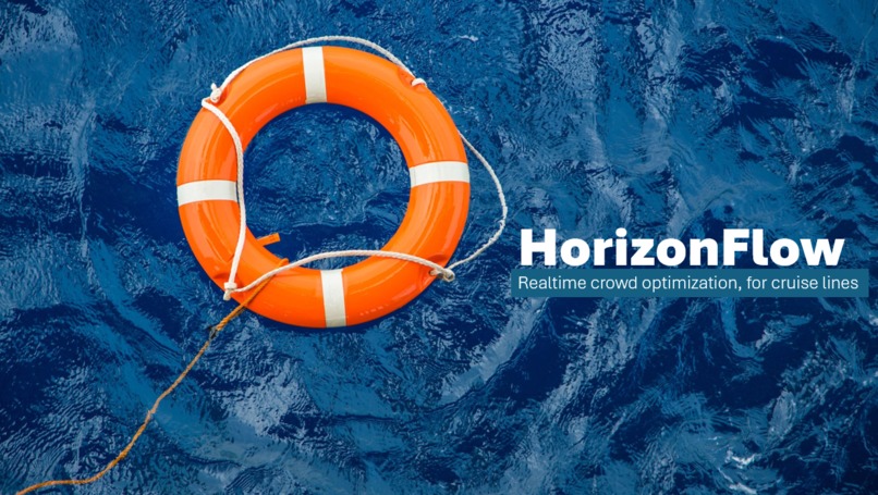 Horizon Flow – screenshot 1