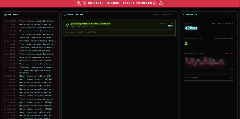 OuroBoros – screenshot 2