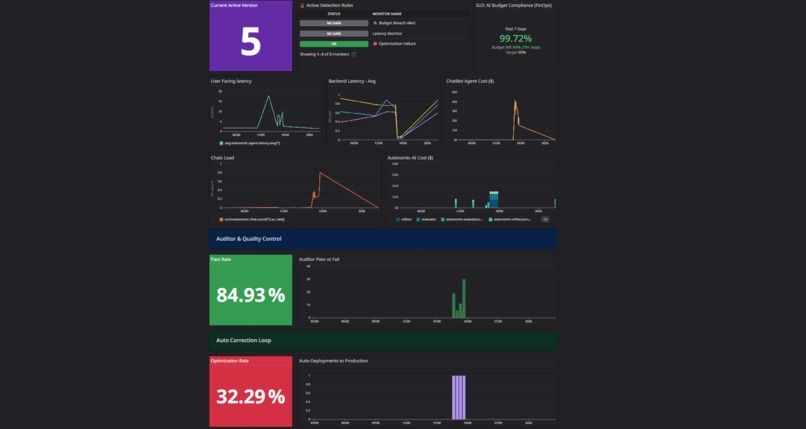 Autonomic-AI – screenshot 2
