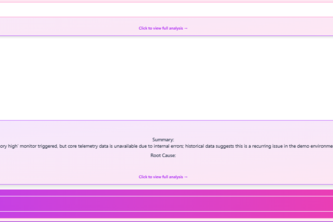 Incident Command Center