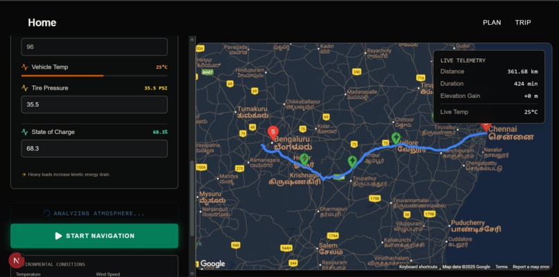 RangeShield AI – screenshot 2