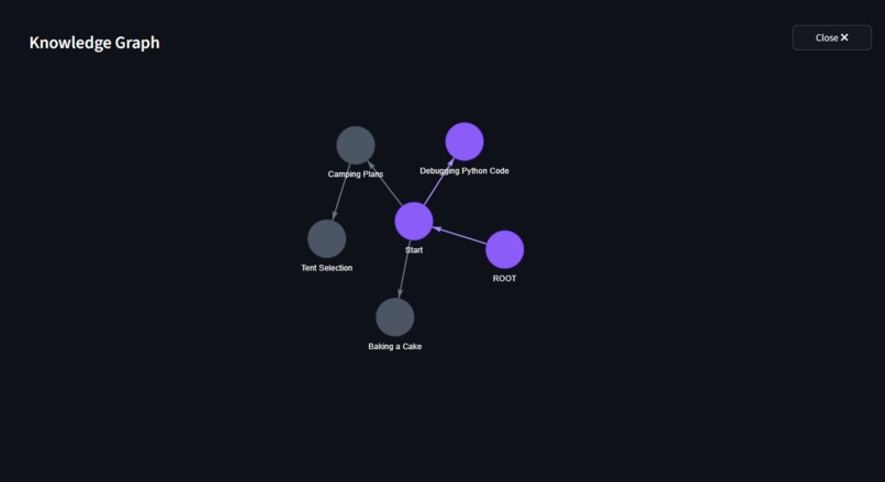 Arbor – screenshot 1