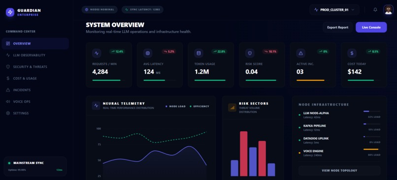 AI Ops Guardian – screenshot 1