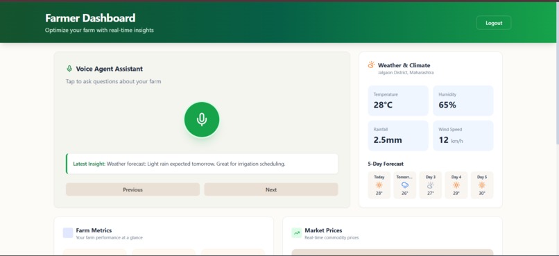 KisanSetu – screenshot 2