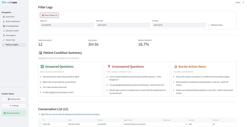 ElevenDops – screenshot 3
