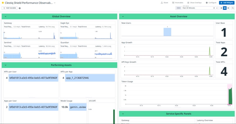 Clestiq Shield – screenshot 4