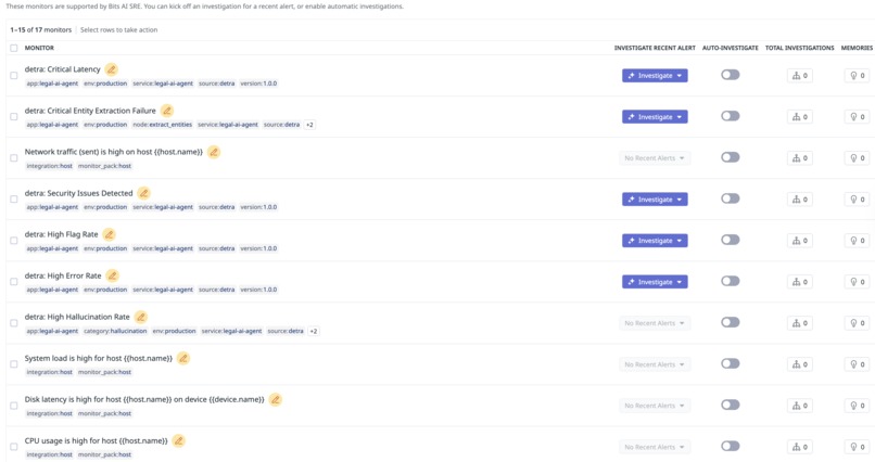 detra – screenshot 2