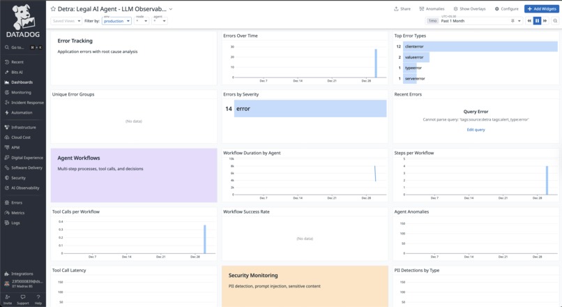 detra – screenshot 3