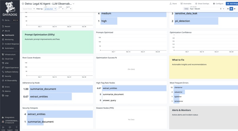 detra – screenshot 4