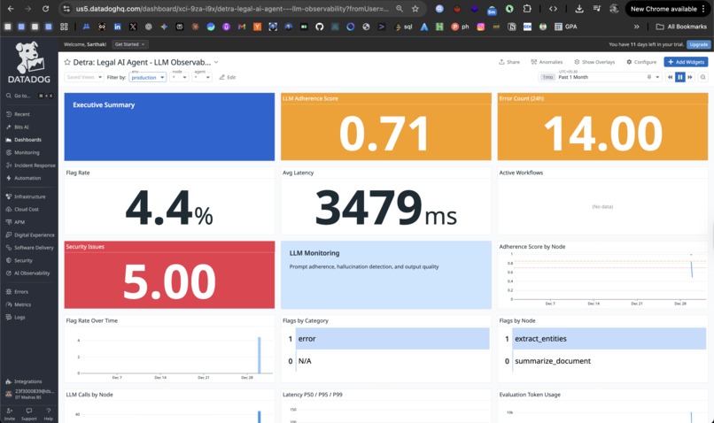 detra – screenshot 6