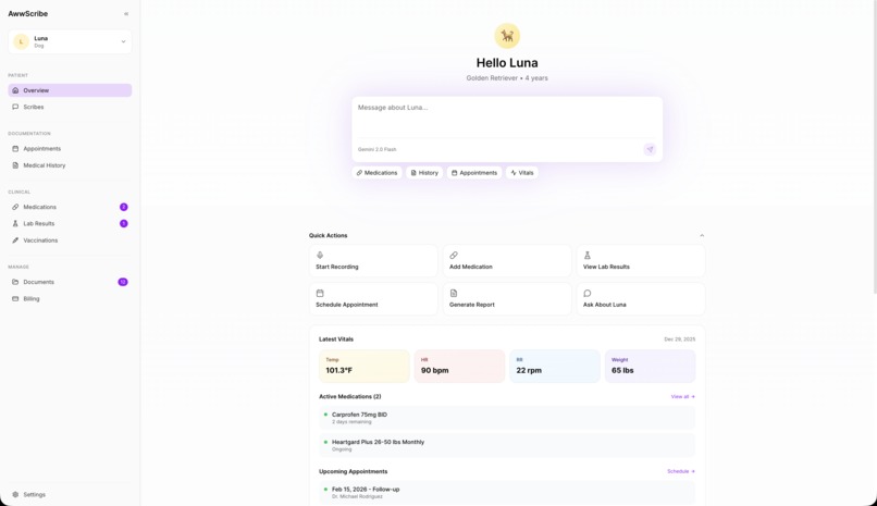 AwwScribe – screenshot 1
