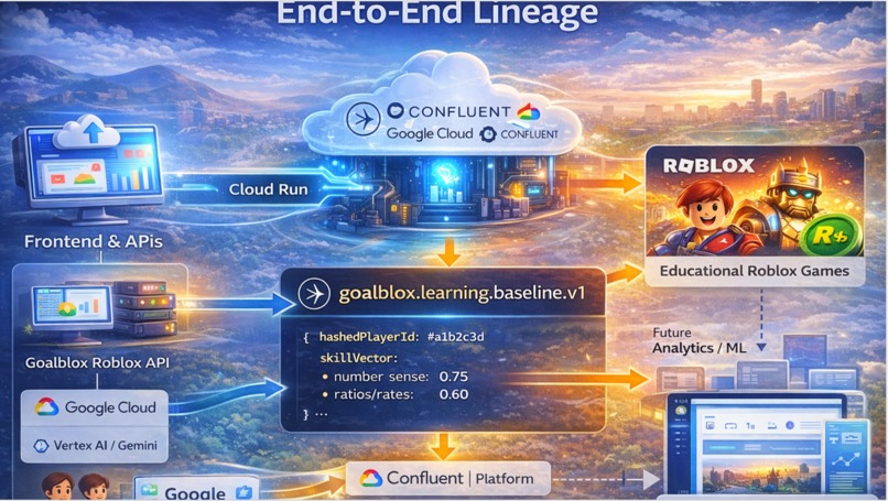 AIBux.org – screenshot 10