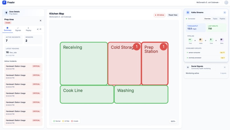 Freshr – screenshot 1