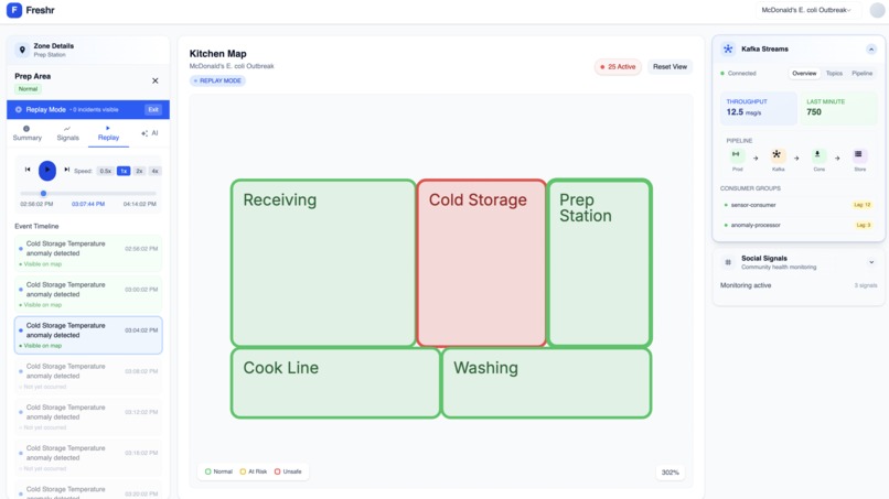 Freshr – screenshot 2
