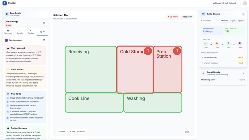 Freshr – screenshot 3