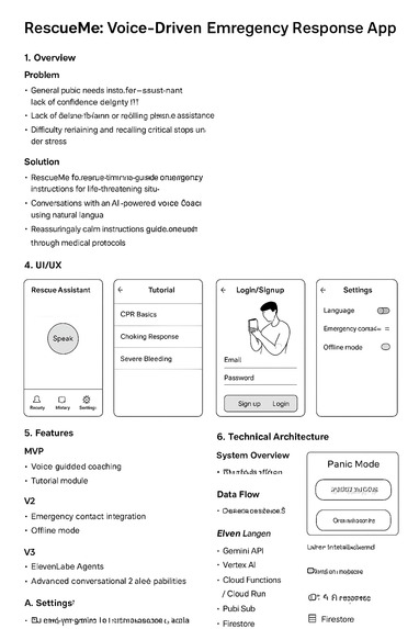 Rescue Assistant – screenshot 1