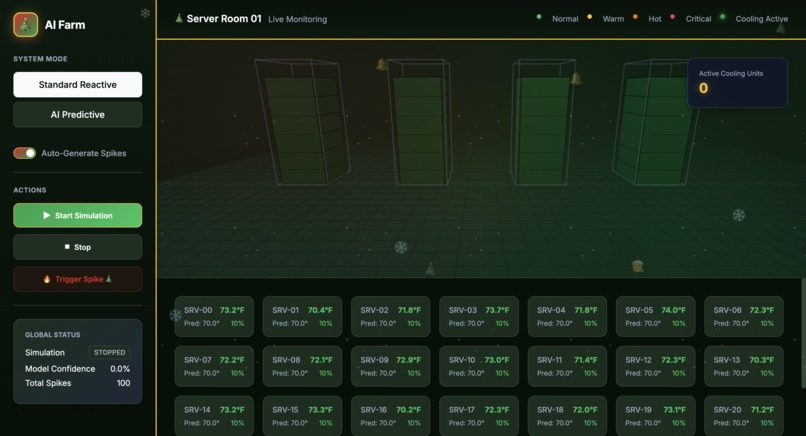 AI Farm Water Management System – screenshot 1