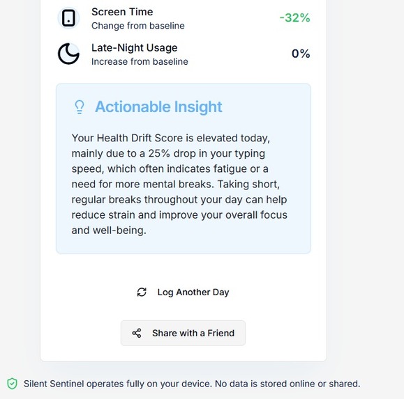 SilentCare – Privacy-First AI Health Companion – screenshot 4