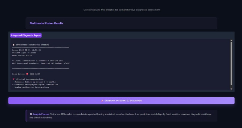 MirAI  未来: Protecting Futures with Intelligence – screenshot 2