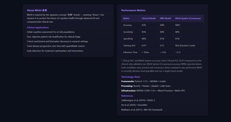 MirAI  未来: Protecting Futures with Intelligence – screenshot 3