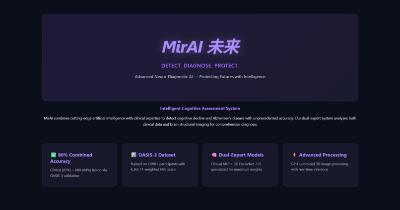 MirAI  未来: Protecting Futures with Intelligence – screenshot 1