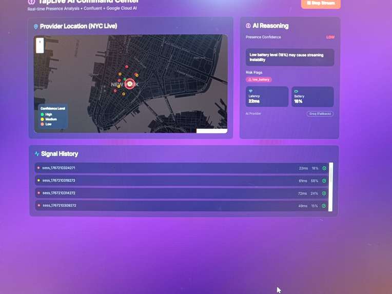 TapLive RealWorld Presence Intelligence and AI Observability – screenshot 3