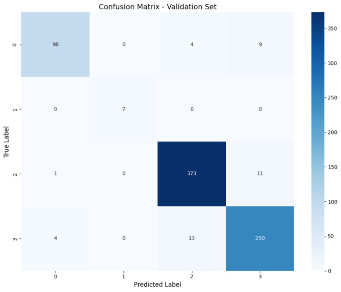 ViT4Alzheimers – screenshot 4